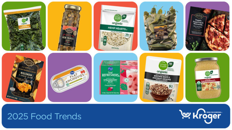 Kroger Predicts Top Five Food Trends of 2025