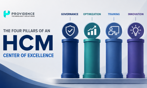 A diagram showing the four pillars of an HCM Center of Excellence: governance, optimization, training, and innovation.